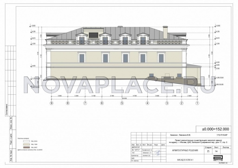 Аренда здания (ОСЗ) в Москве 1100 м2