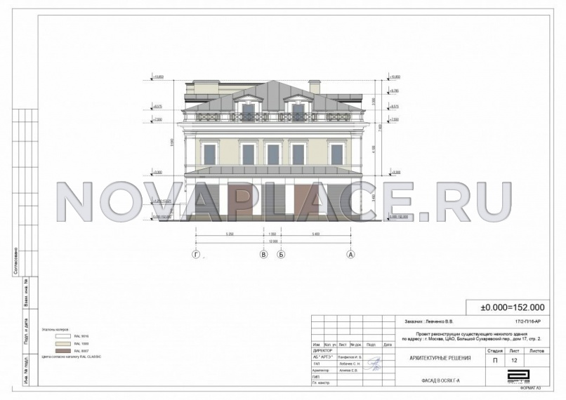 Аренда здания (ОСЗ) в Москве 1100 м2