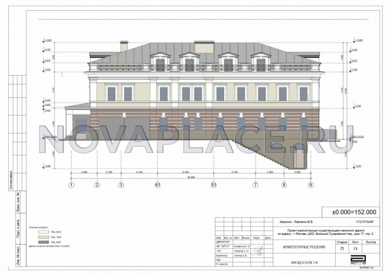 Аренда здания (ОСЗ) в Москве 1100 м2