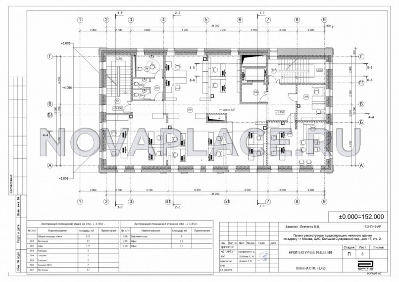 Аренда здания (ОСЗ) в Москве 1100 м2