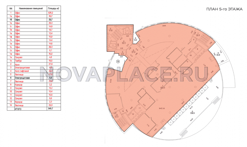 Аренда офиса в бизнес-центре в Москве 917 м2